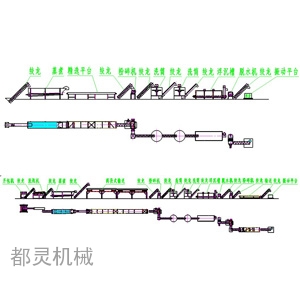 PET瓶片清洗粉碎线示意